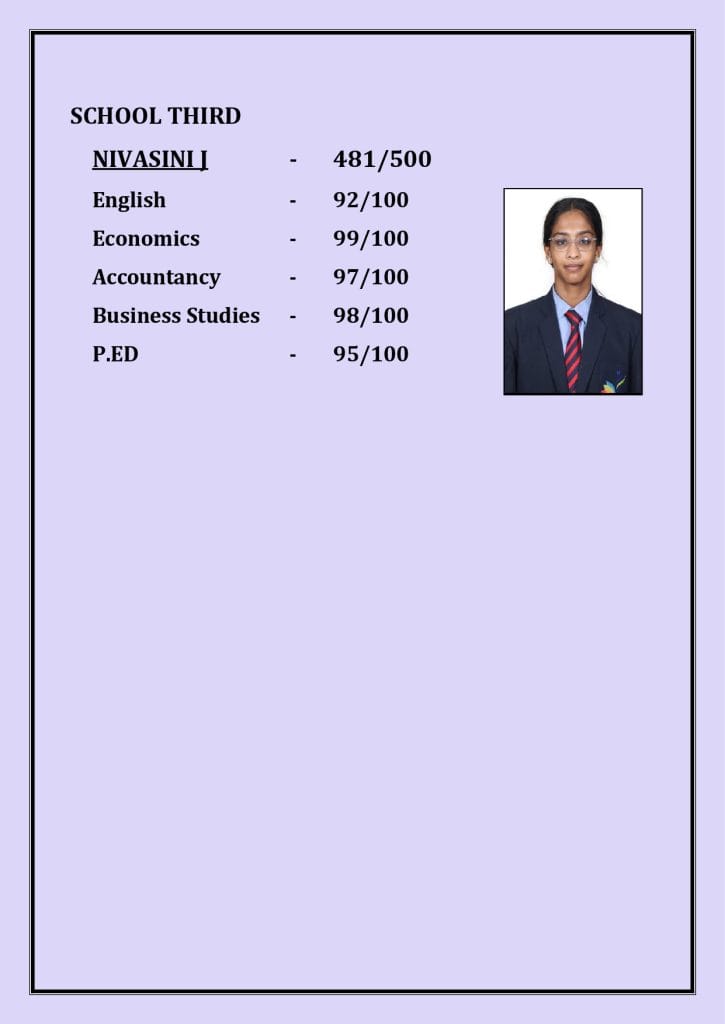 CBSE Schools Results